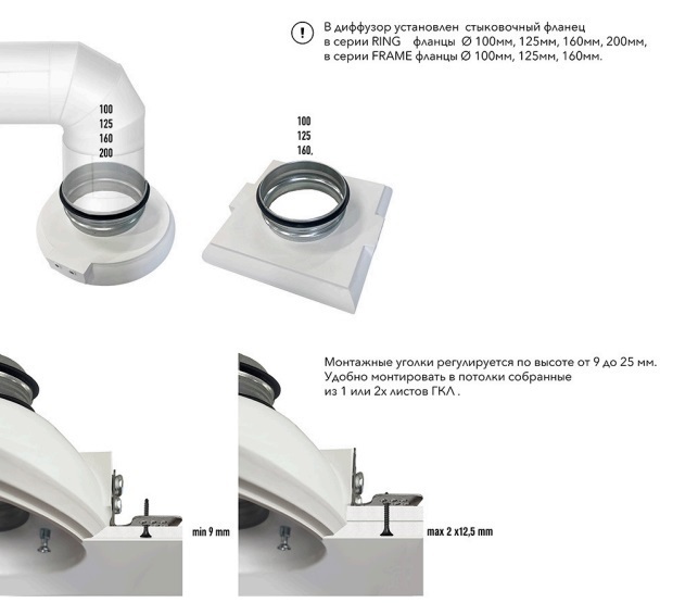 Диффузор под покраску скрытого монтажа SECRET SOFT FRAME D125мм